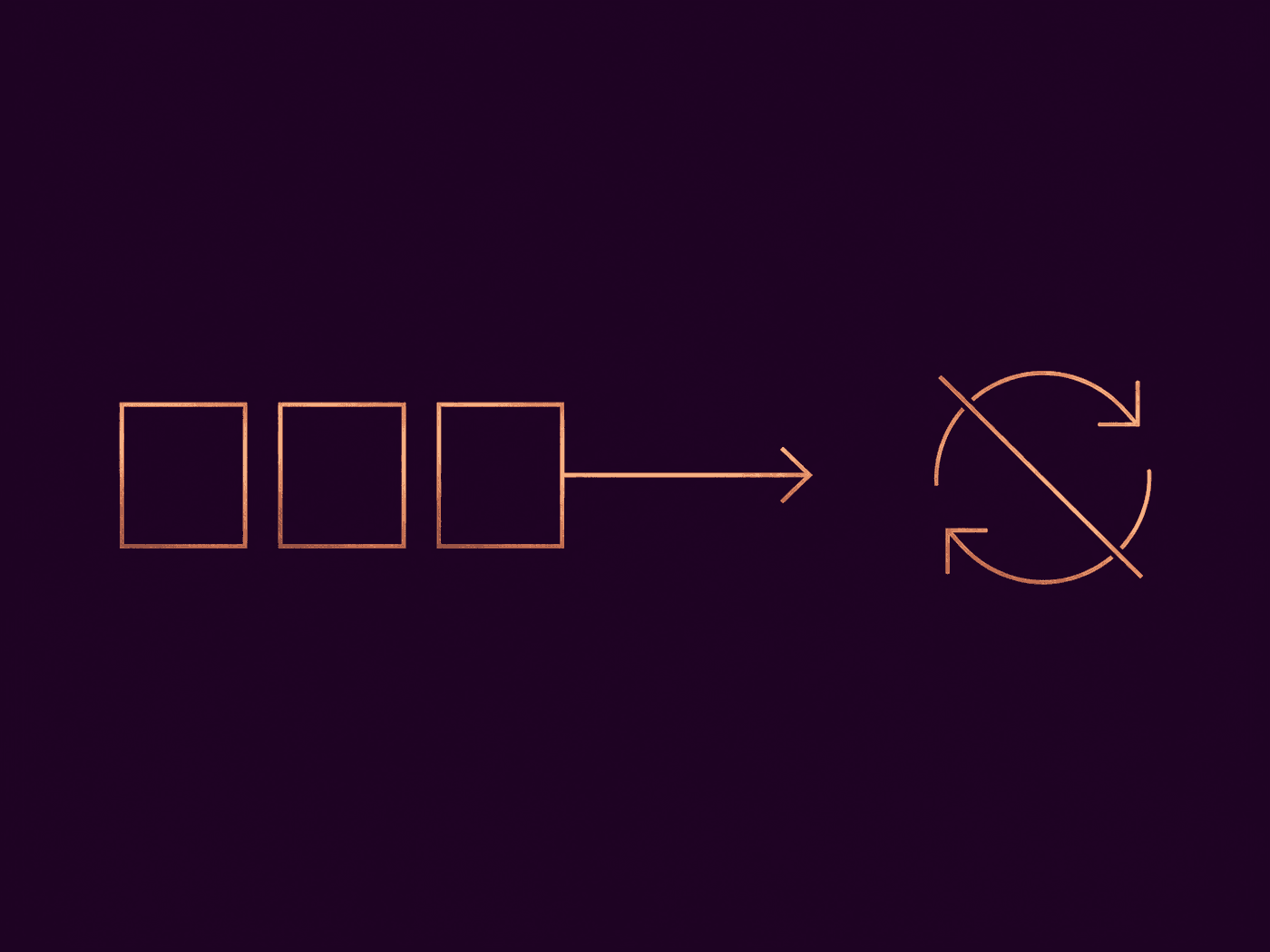 Three boxes leaving together on one arrow beside a struck-through repeat symbol